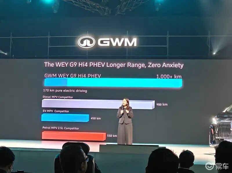 约47.5万人民币!GWM WEY G9 Hi4 PHEV登陆马来西亚!