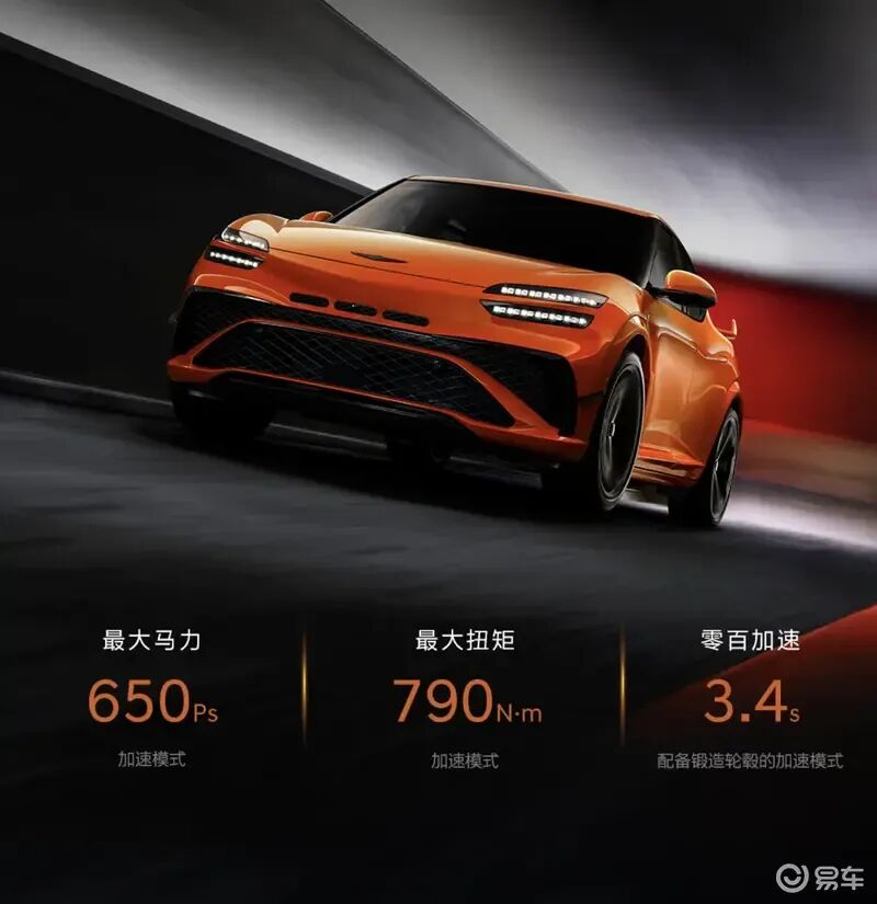 650匹马力!3.4秒破百!捷尼赛思GV60 Magma官图发布!